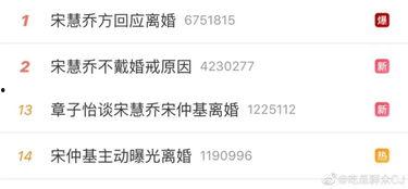 吃瓜爆料今日头条微博,今日头条微博最新热点事件大盘点！”