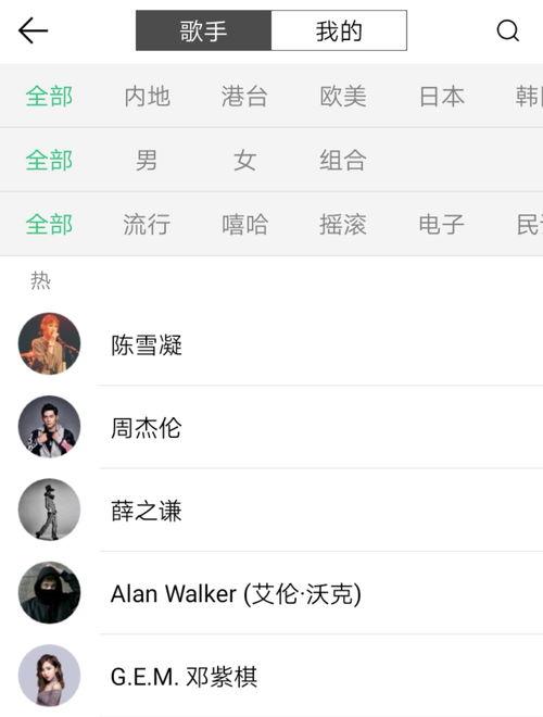 飞瓜上如何看热门音乐,揭秘热门音乐生成背后的秘密