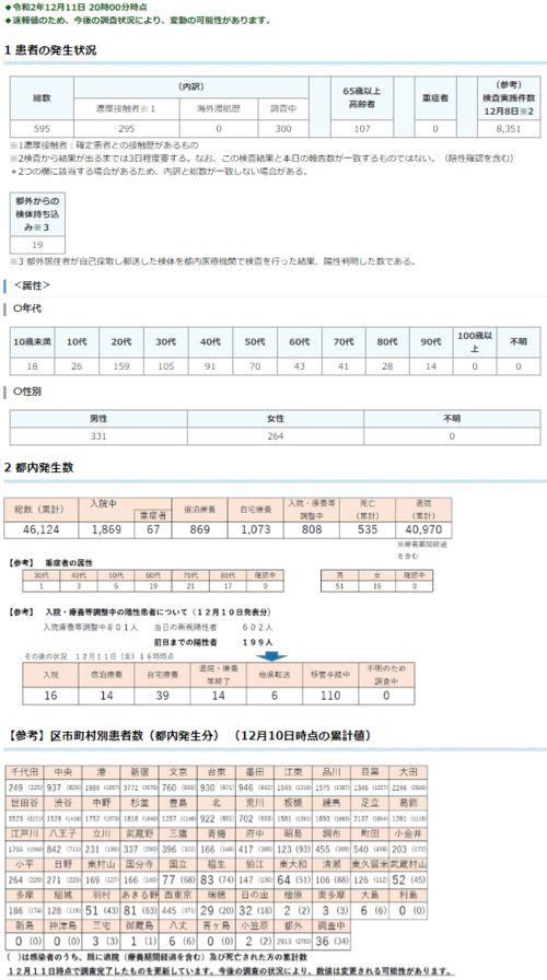 瓜州疫情确诊人数今日,确诊人数今日突破XX例，防控形势严峻