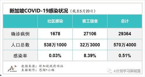 瓜州疫情确诊人数今日,确诊人数今日突破XX例，防控形势严峻