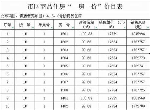 盐城今日瓜价行情最新,今日新鲜瓜果价格一览