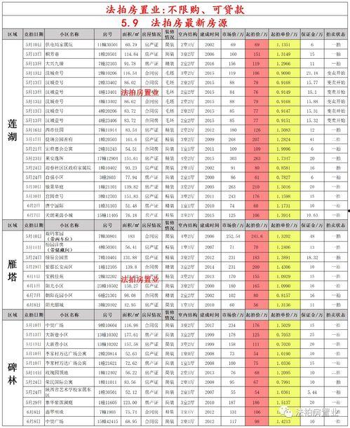 西安今日佛手瓜价格,新鲜上市，价格走低