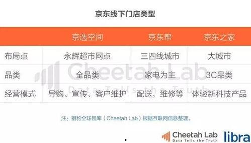 今日头条吃瓜粉丝,揭秘娱乐圈幕后真相！