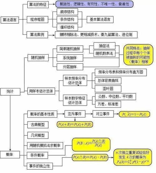 上热门大晚上到哪摘瓜,揭秘热门话题背后的摘瓜之旅