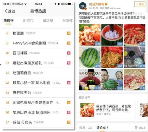 吃瓜视频爆料网红有哪些,吃瓜视频爆料背后的惊人内幕
