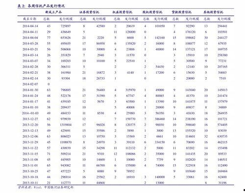 凉瓜今日价格行情,涨跌波动一览无遗