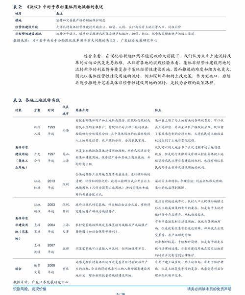 凉瓜今日价格行情,涨跌波动一览无遗