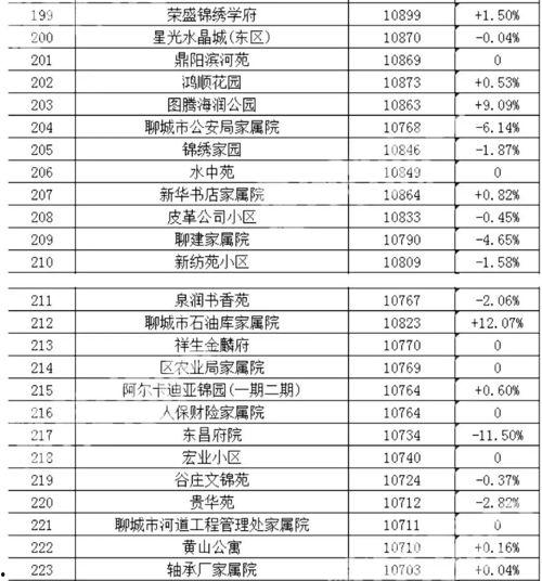 热门吃瓜博主排行榜,谁才是瓜界“瓜王”？