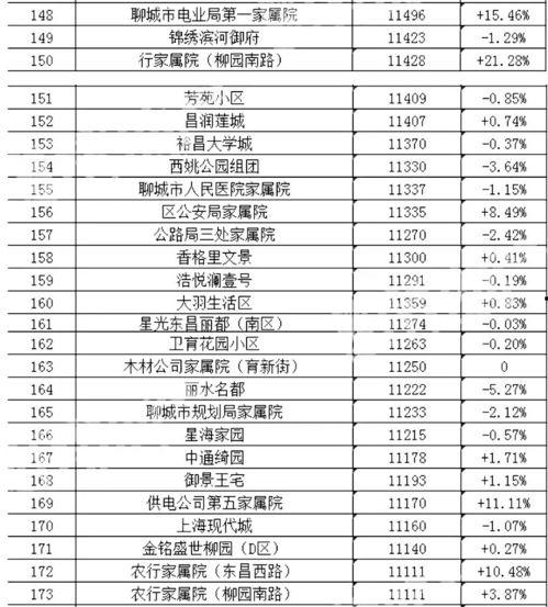 热门吃瓜博主排行榜,谁才是瓜界“瓜王”？