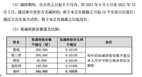 林青平抖音热门大瓜,揭秘娱乐圈惊人内幕