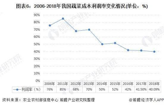 瓜茄今日行情分析,涨跌波动下的最新动态分析