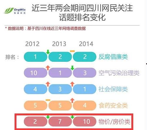 热门话题热点榜尼亚拉瓜,自然灾害频发，国家命运何去何从？