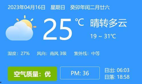 热门话题热点榜尼亚拉瓜,自然灾害频发，国家命运何去何从？