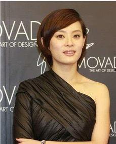 哪些明星网红去了北京