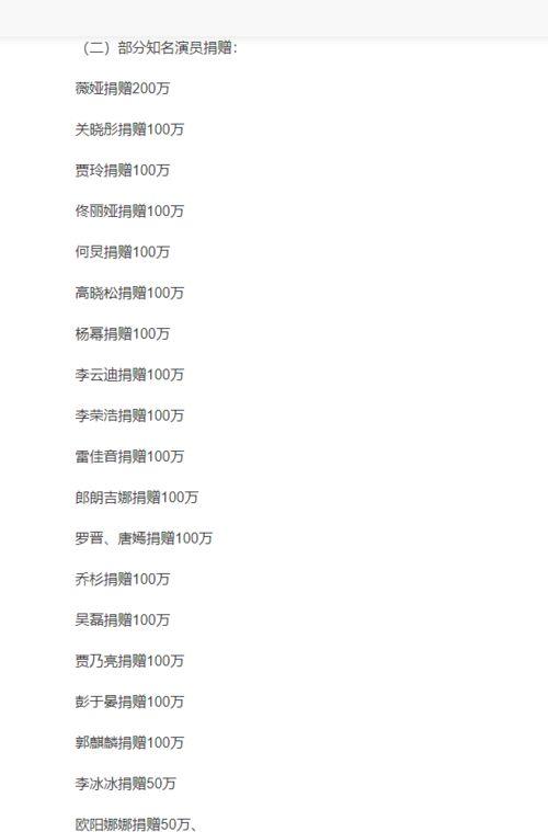 明星网红捐款抵税,慈善与税务政策的双重效应解析