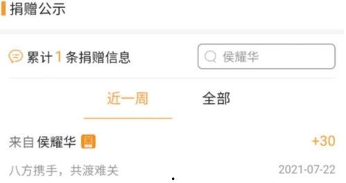 明星网红捐款抵税,慈善与税务政策的双重效应解析