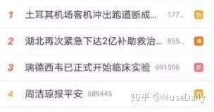 哪些明星网红确诊了